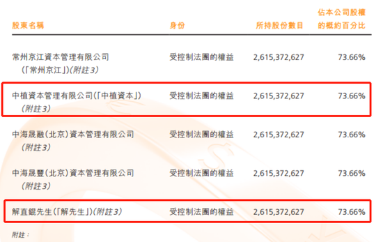 华源证券回应竞购中植基金资产进展，相关事项有序推进