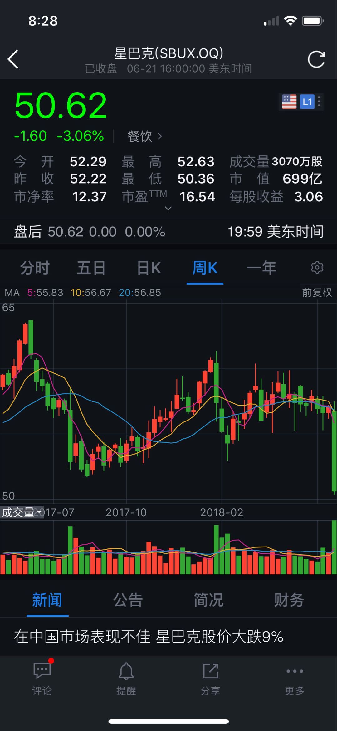 英伟达股价突破千元大关，科技创新引领资本市场热潮