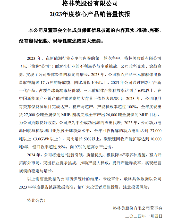 格林美公司销售业绩亮眼，累计收入突破三百亿元大关，增长势头强劲