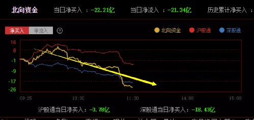 晨曦航空股价上涨5.09%，主力净流入增加，市场走势分析与展望