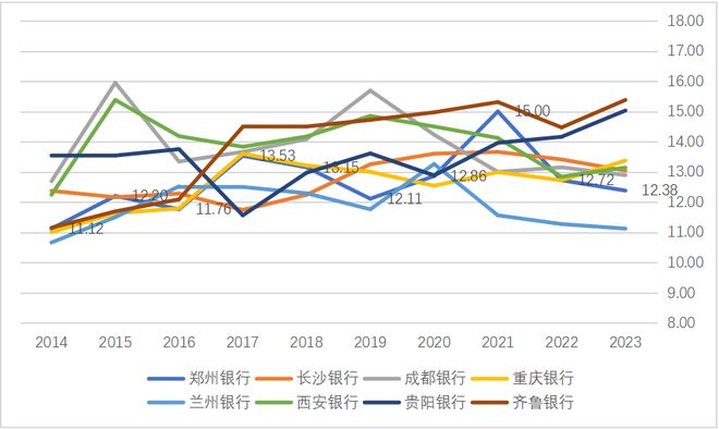 世纪阳光股价飙升背后的力量与市值增长故事揭秘。