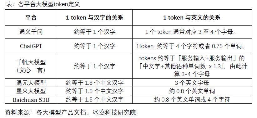看点 第59页
