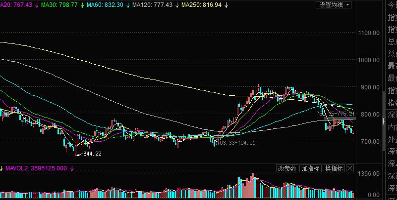 金力集团股价盘中异动背后的原因探究，股价大跌9.23%分析