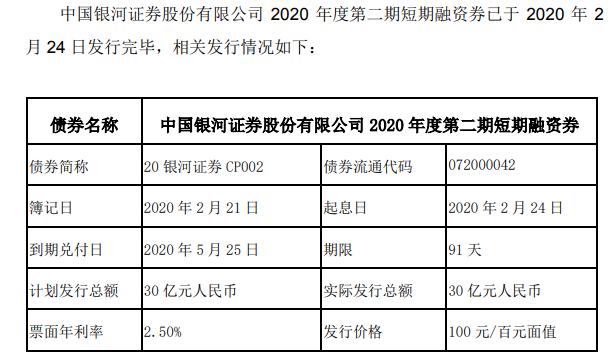 资讯 第61页