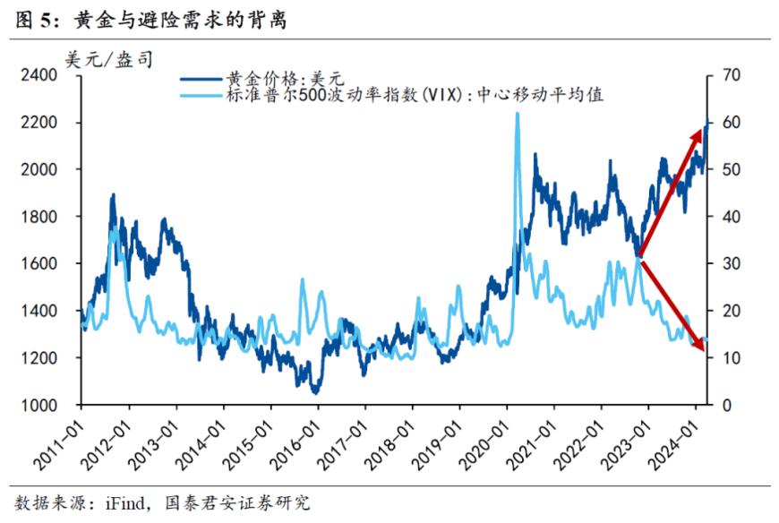 南方基金李文良的投资策略洞察，聚焦宽基ETF与消费电子，审慎规避黄金股投资之道