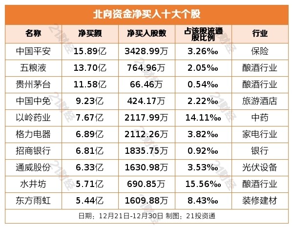 电投能源揭晓2023年度权益分派方案，每10股派发6.8元，股权登记日定于5月28日