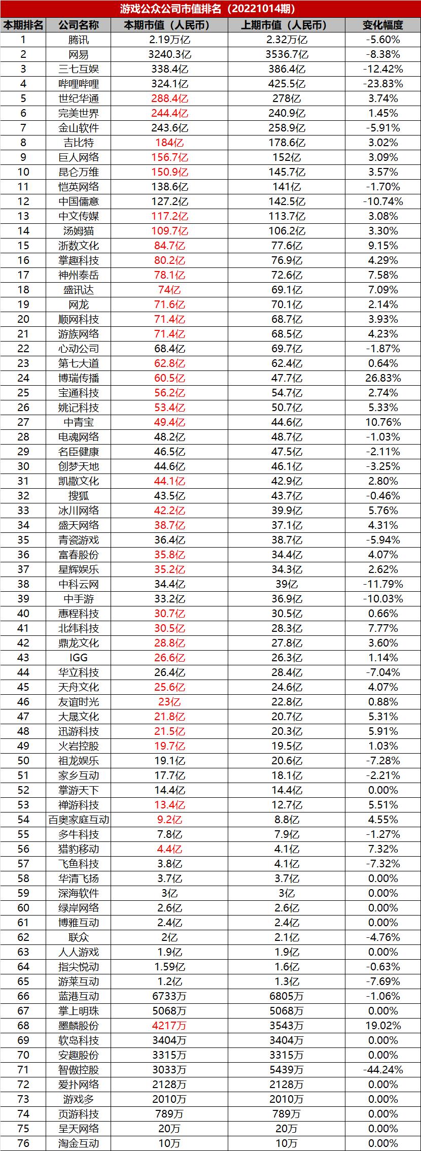 中科云网控股子公司签署电池片委托加工合同，新能源产业新篇章开启