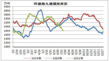 金橙子筹码连续六期集中背后的策略与趋势深度探究