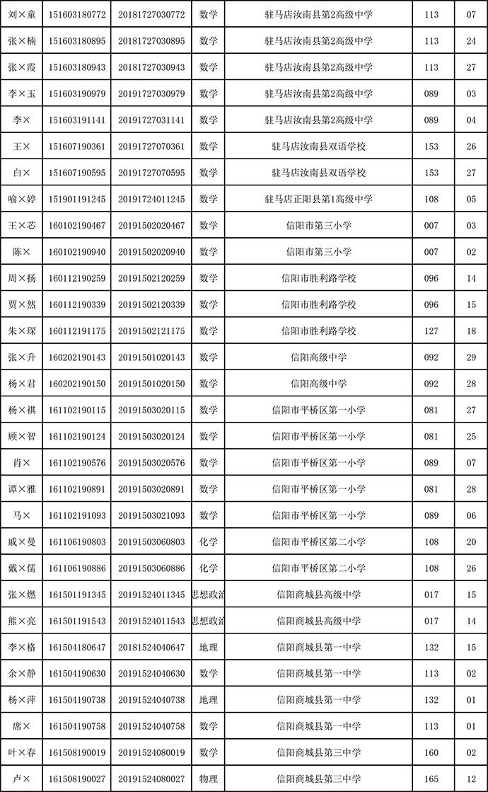 河南商业巨头逝世，A股上市公司实控人享年61岁震惊商界