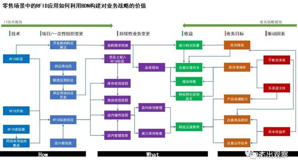汇金通股东结构与公司展望至2024年展望报告发布日（截至日期为5月20日）
