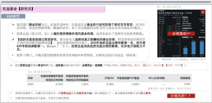 揭秘公募基金领军人物TOP榜，马晓立新晋荣誉榜，排名第二十九，财通证券资管引领行业风向标
