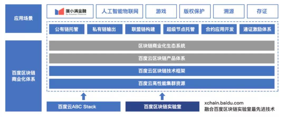 财经大V谈资产配置思路与投资逻辑，基础市场视角下的策略分析