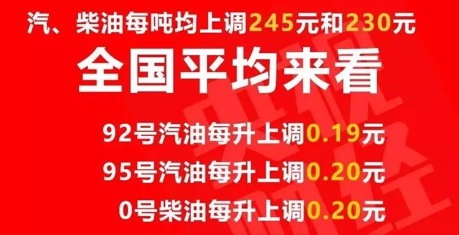 钢价上涨150，市场蓄势待发，油箱加满，稳步前行