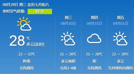 未来三天国内天气预报（5月18日至20日）全面解析
