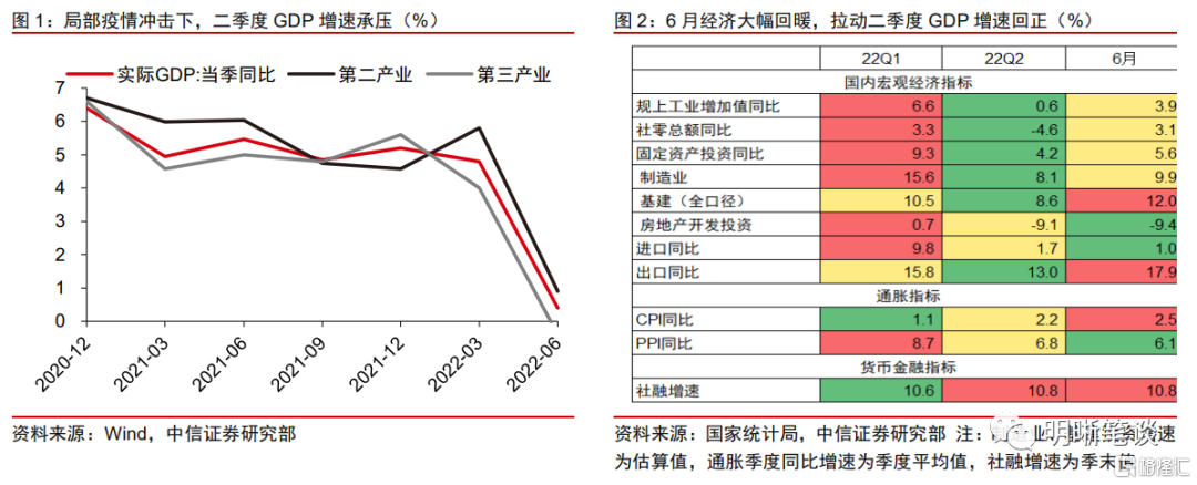 解码四月经济新态势，探寻增长动力与结构优化之旅