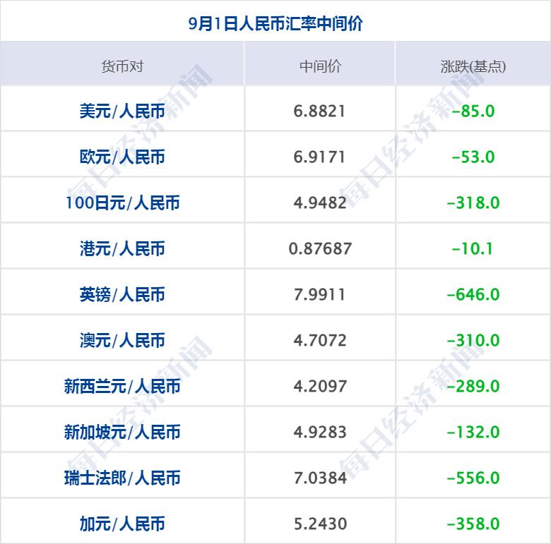 美股尾盘震荡走势分化，三大股指连续四周上扬引关注