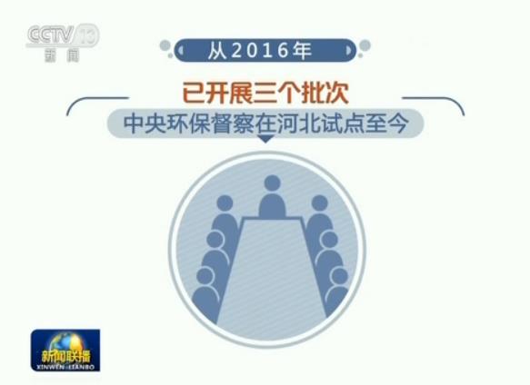 深化投资者保护，实现真实可行的策略之道