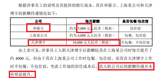 北京通美招股书疑云，未披露重大纠纷，涉嫌侵犯商业秘密员工获股权激励梳理
