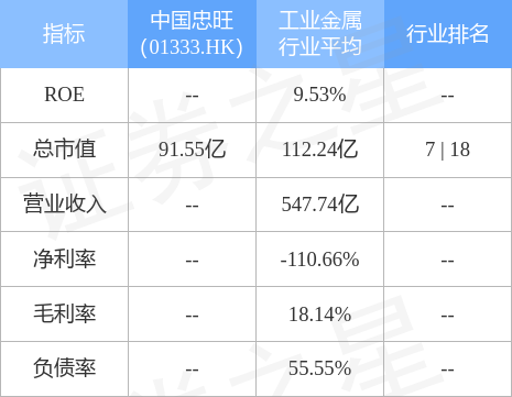 佳源服务获额外复牌指引，继续停牌状态维持