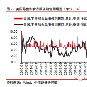 看点 第54页
