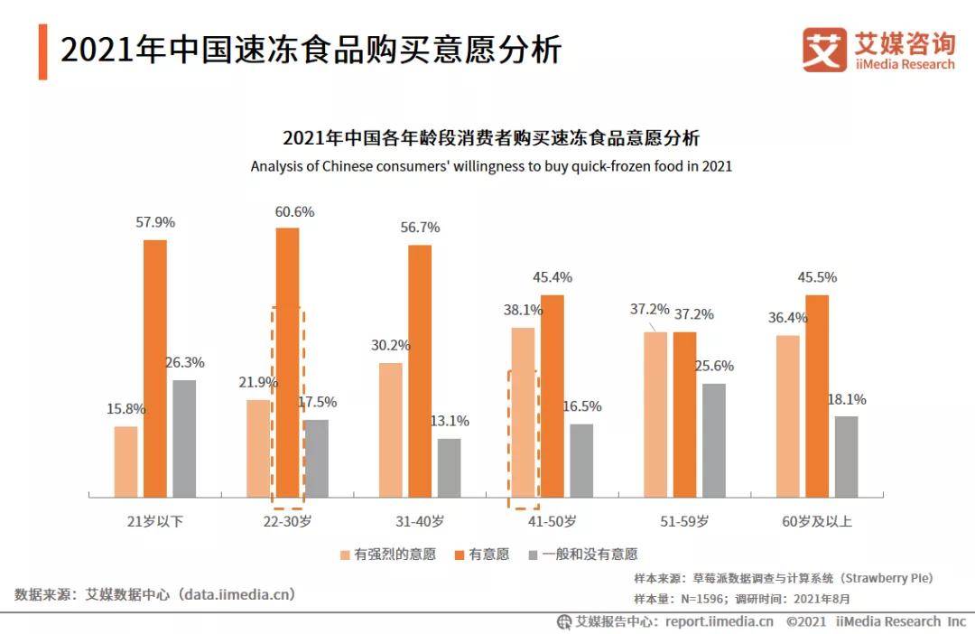 双塔食品泰国子公司设立计划，聚焦主业拓展产业链，实现净利扭亏为盈战略布局新篇章