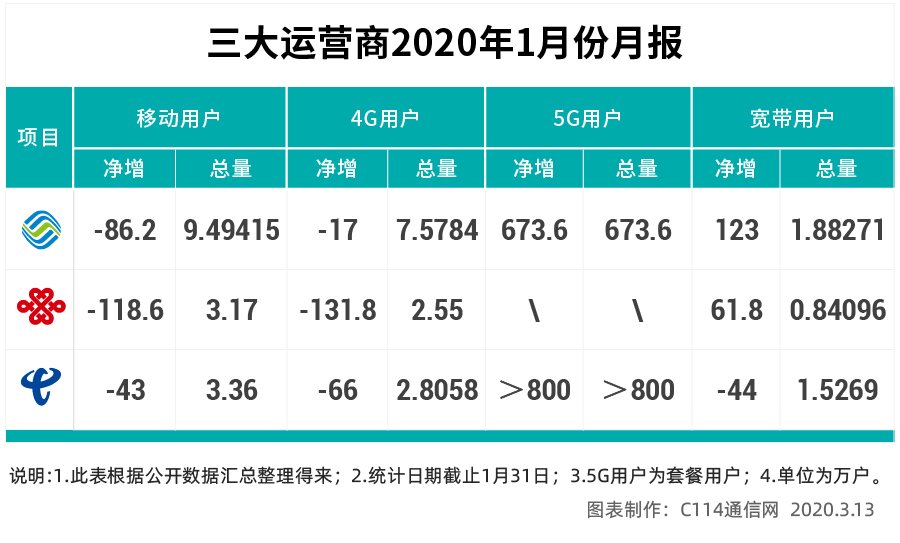 国际 第57页