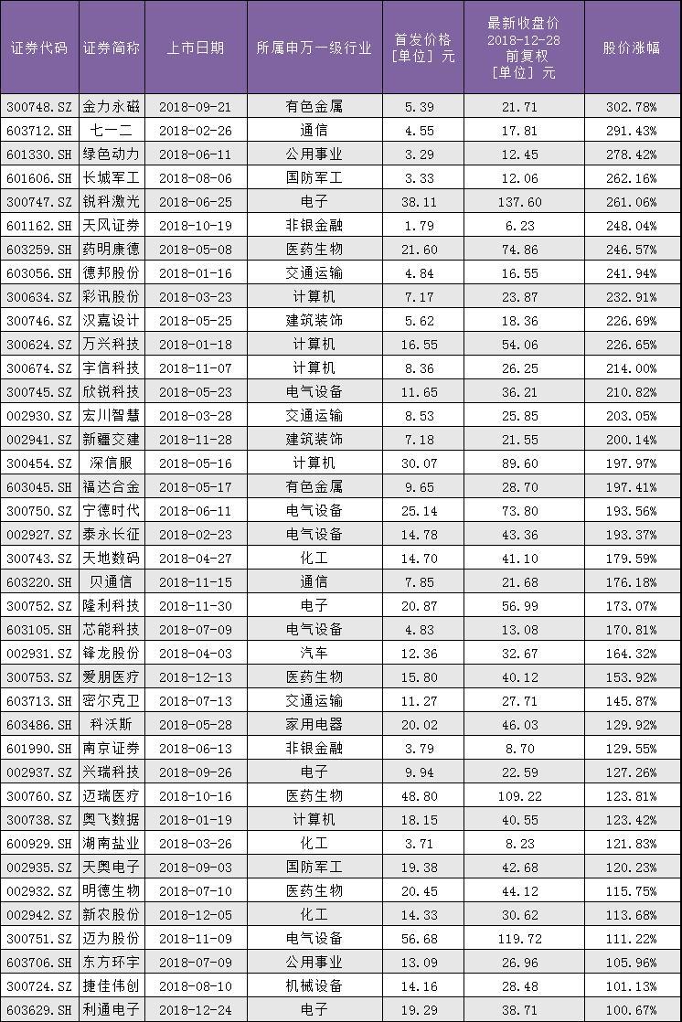 金力永磁一季度产能利用超90%背后的成功秘诀揭秘