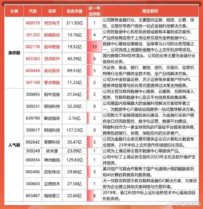 股海导航，沪深股市最新公告与交易提示（5月16日）