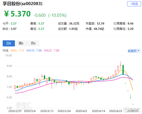 吉盛集团股价盘中异动，深度解析股价大跌背后的原因