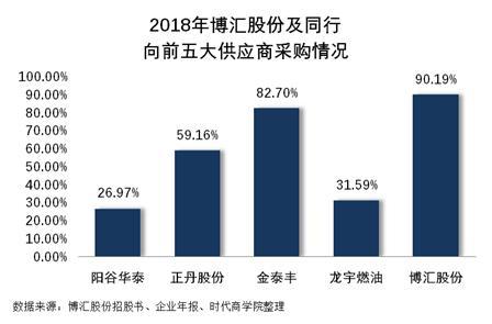 国内 第55页