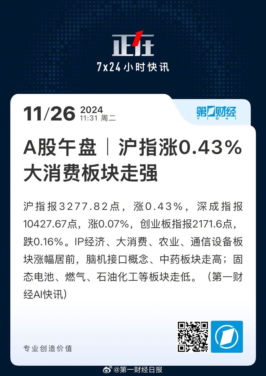 沪指午后翻红转涨，燃气板块涨幅亮眼——股市动态解析