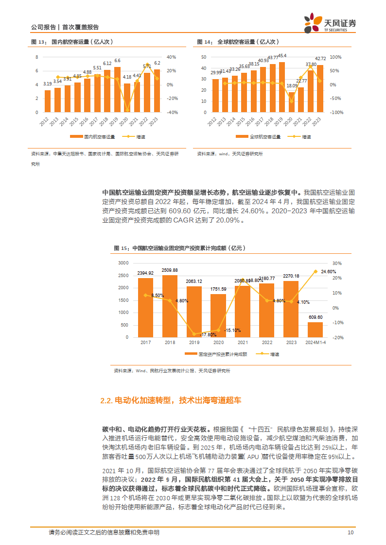 看点 第52页