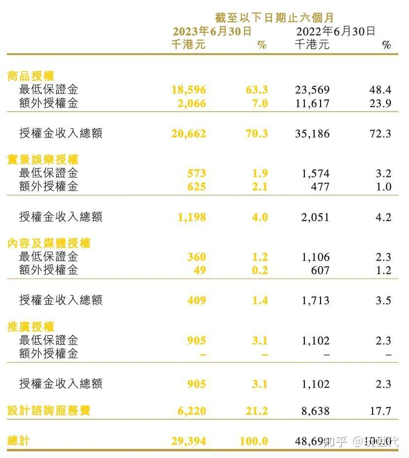 小黄鸭德盈股价早盘大跌背后的原因揭秘