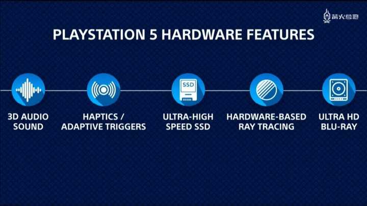 PlayStation 5生命周期升级现状分析