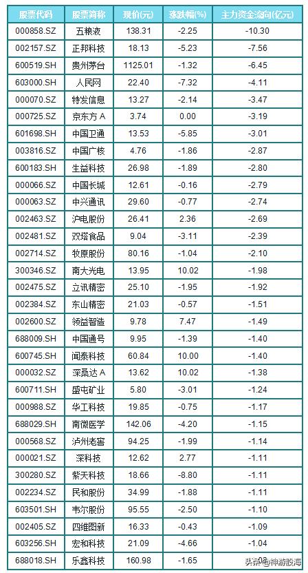 紫光国微，业绩波动中的稳健前行，期待2025年双赢春天