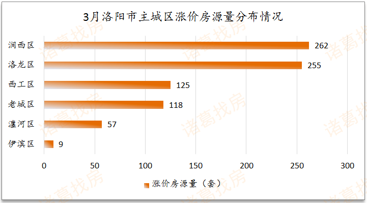 绝区零2.0，HDD优化与伊埃斯决策全面评价
