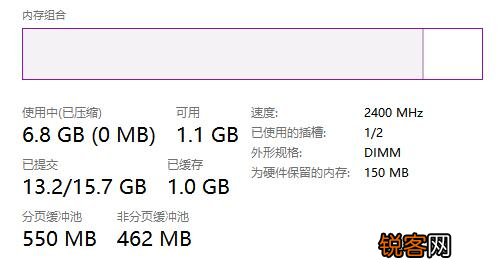 够用标准