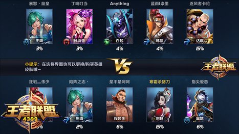 王者荣耀世界深度评价