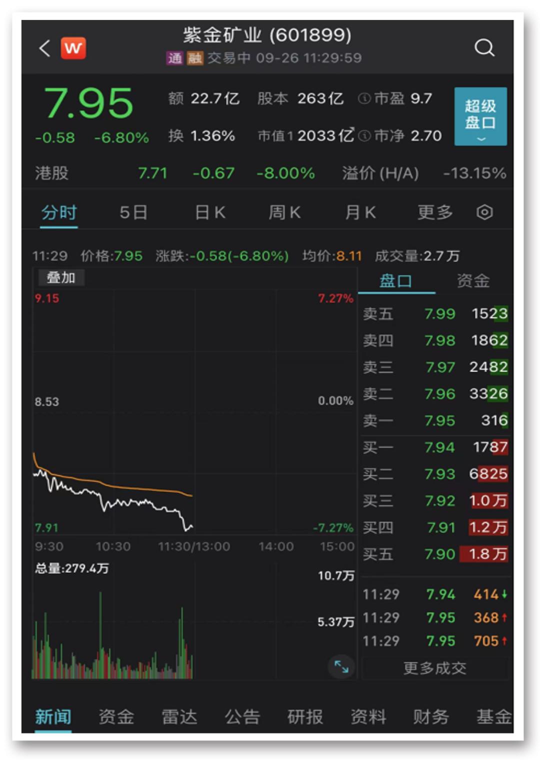 并购指南