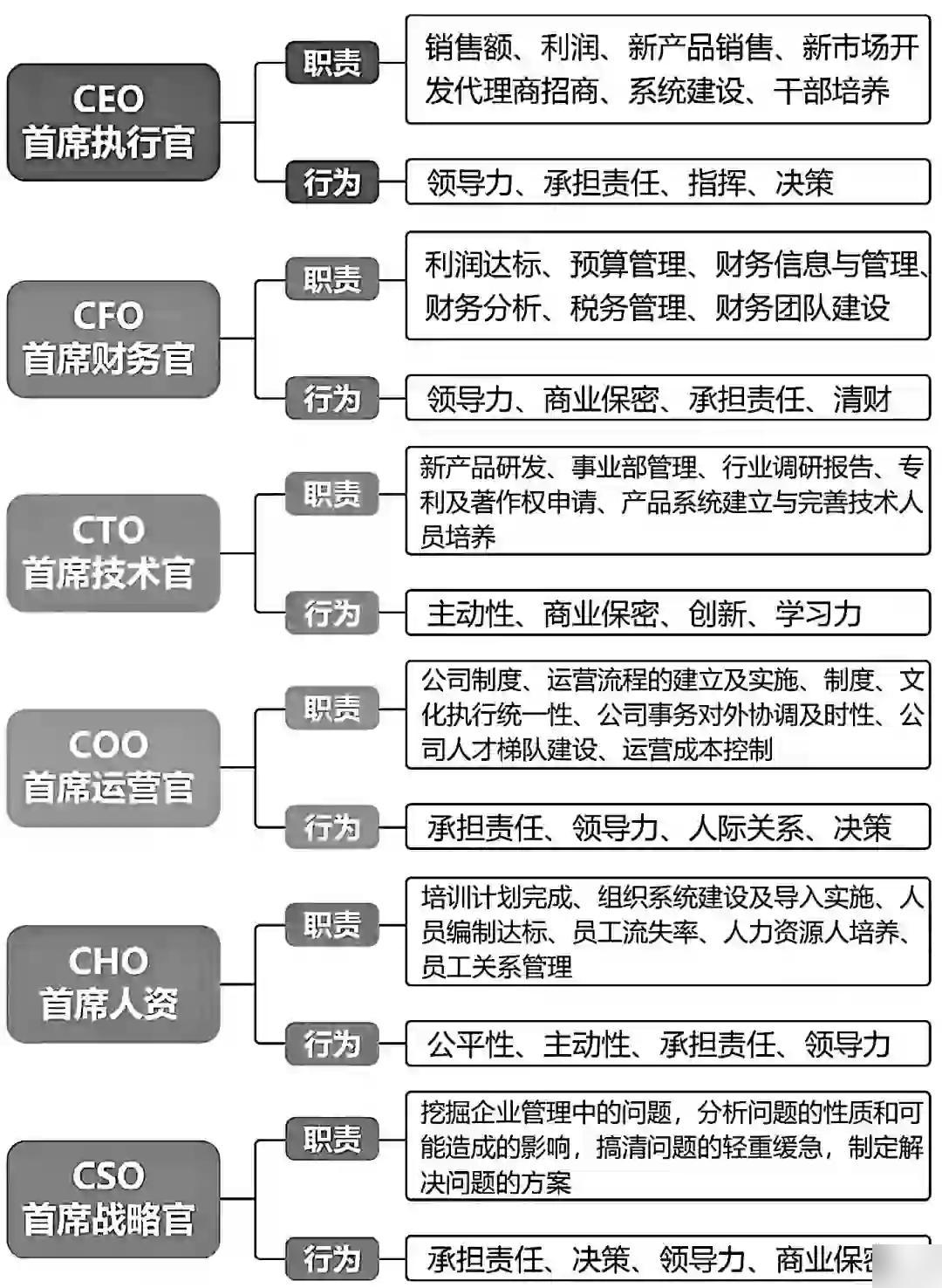 希望这两个关键词能满足您的需求 第5页