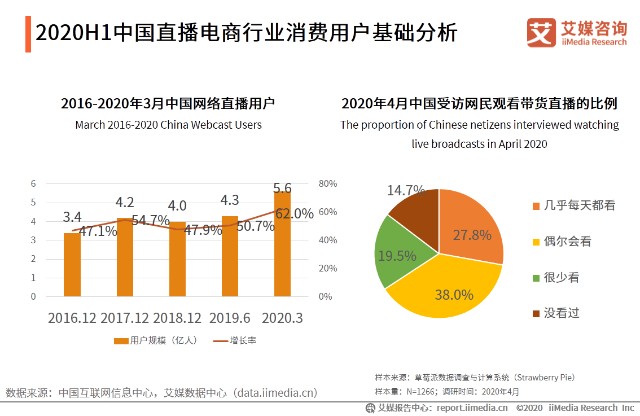 乌方应对策略的深度