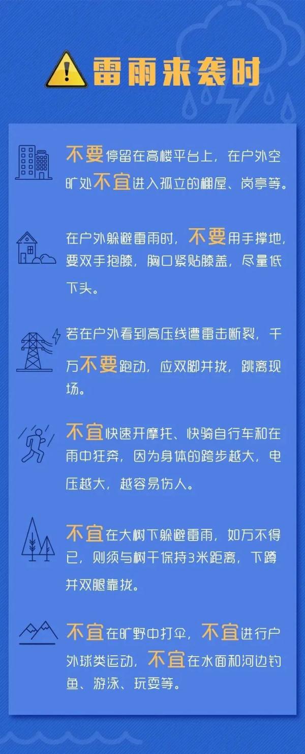 暴雨警示