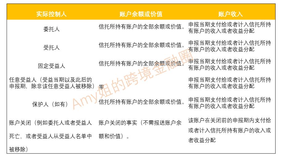以上两个关键词涵盖了您提供的内容主题