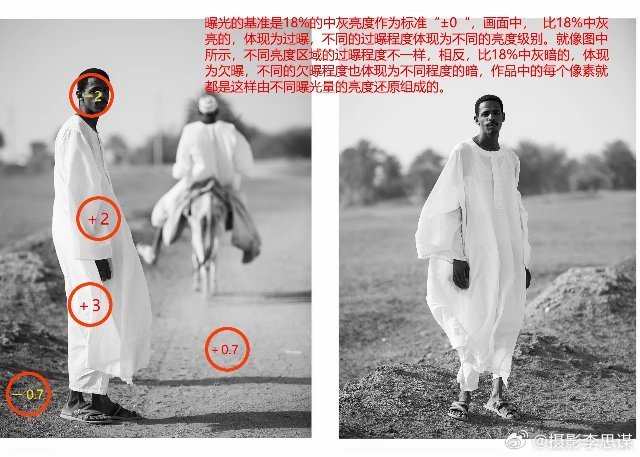 知乎高端影像白皮书深度解读，颠覆常识的冷知识与影像领域认知反差