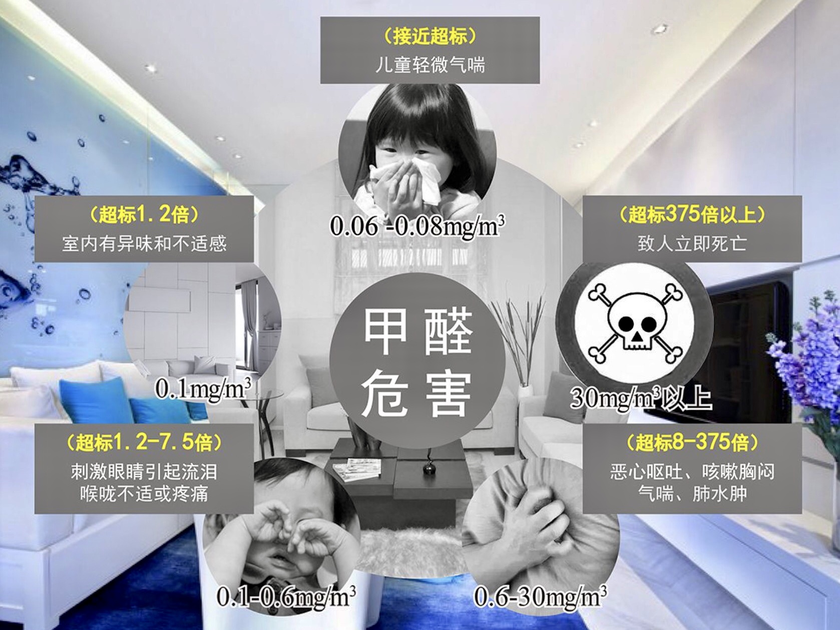 捏捏之害
