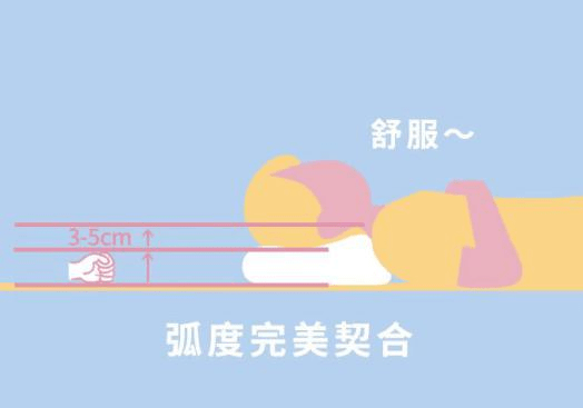 侧睡习惯与圆肩扣肩的关联及应对策略