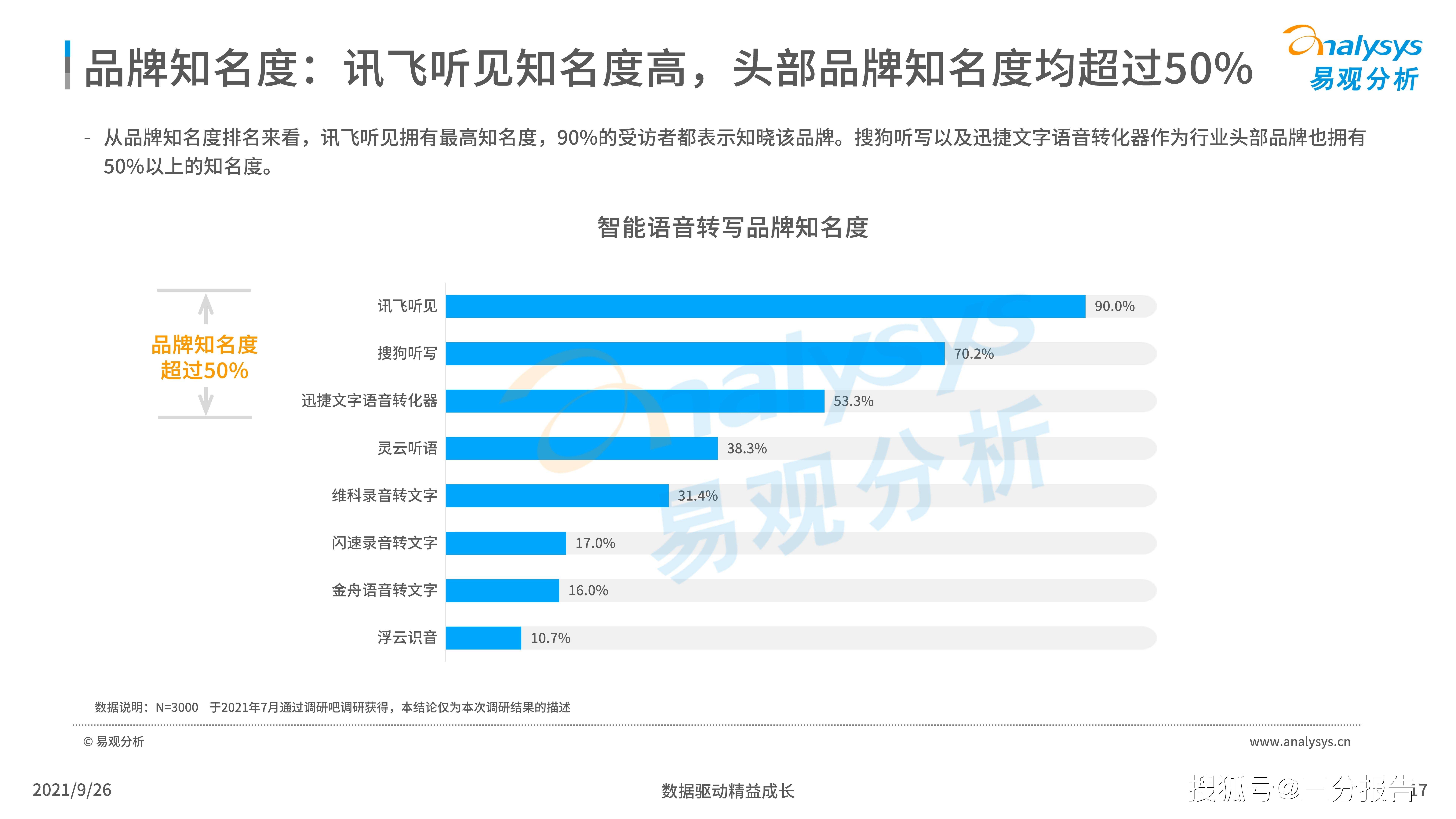 Intuit业绩超预期，财税软件巨头引领行业新风潮