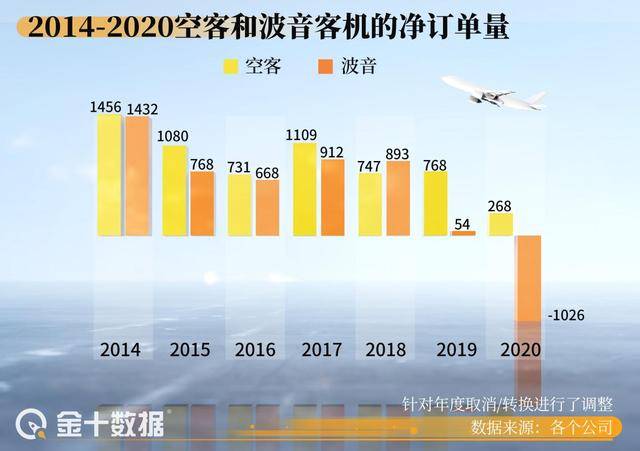 客户决策风险规避