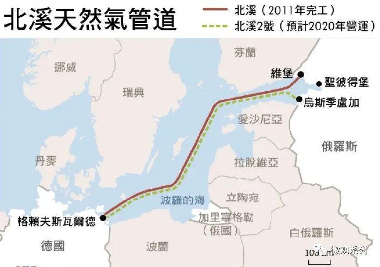 欧盟制裁北溪二号，阻止俄罗斯天然气回流策略深度解析
