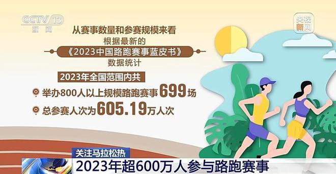 马拉松赛事规则详解，为何关门时间内，无论何种方式都能完成比赛？